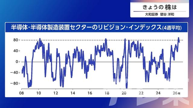 2026年07月17日 画像5