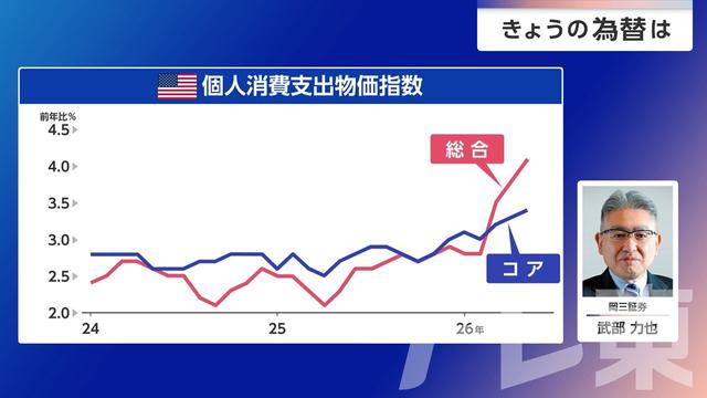 2026年07月30日 画像2