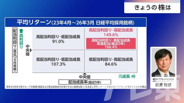 2026年07月08日 画像8