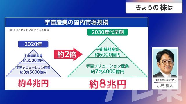 2026年07月10日 画像3