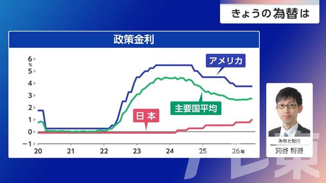 2026年07月09日 画像3