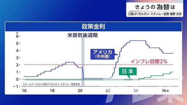 2026年07月16日 画像2