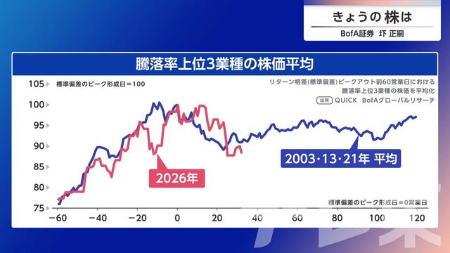 2026年07月28日 画像5