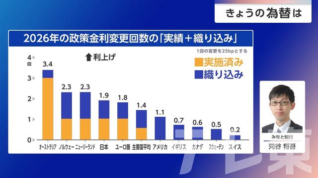 2026年07月09日 画像2