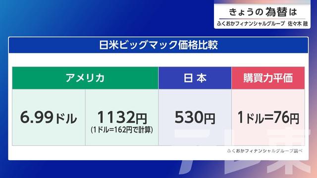 2026年07月03日 画像3