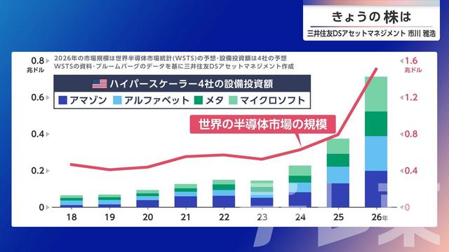 2026年07月09日 画像7