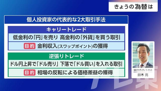 2026年07月22日 画像1