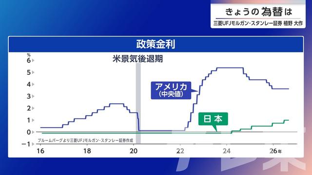 2026年07月16日 画像1