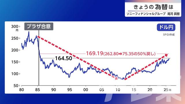 2026年07月24日 画像1