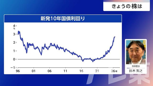 2026年07月16日 画像4