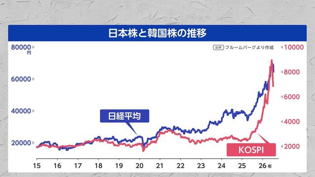 2026年07月28日 画像9