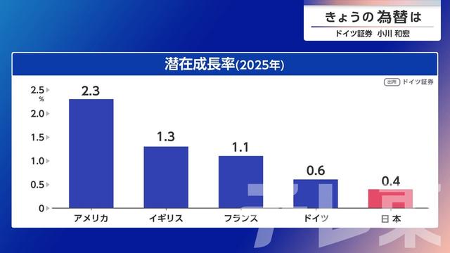2026年07月29日 画像3