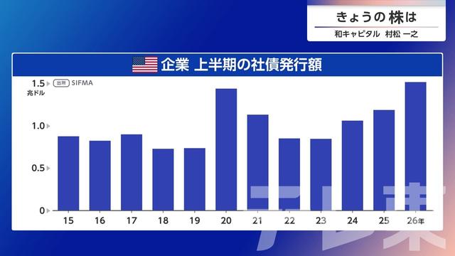 2026年07月30日 画像4