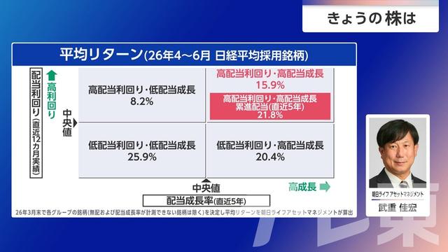 2026年07月08日 画像9