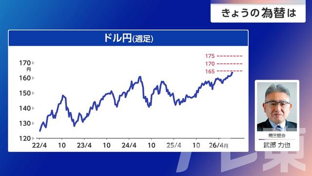 2026年07月30日 画像3