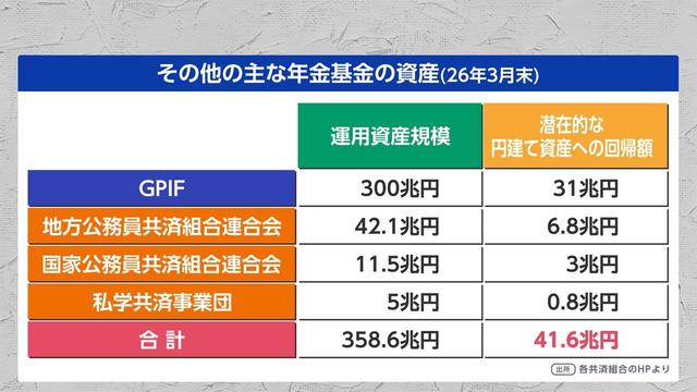 2026年07月28日 画像5