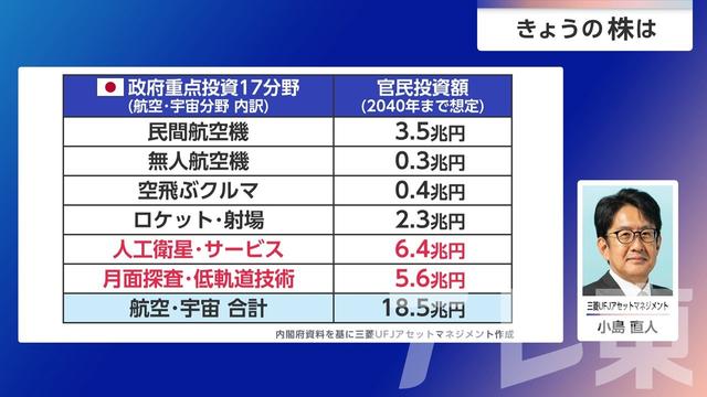 2026年07月10日 画像5