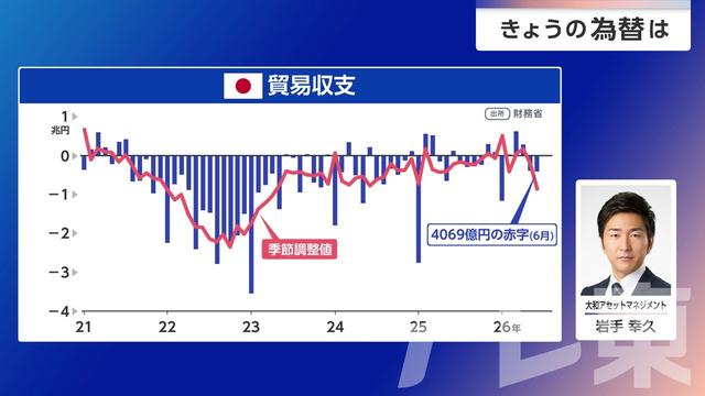 2026年07月23日 画像1