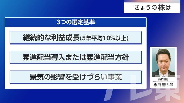 2026年07月06日 画像7