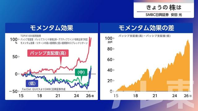 2026年07月02日 画像5
