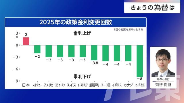 2026年07月09日 画像1