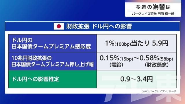 2026年07月06日 画像2