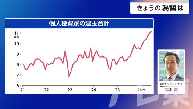 2026年07月22日 画像2