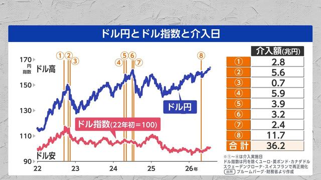 2026年07月28日 画像12