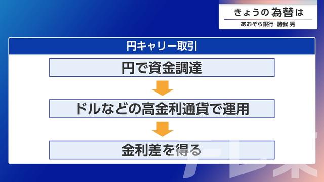 2026年07月08日 画像1