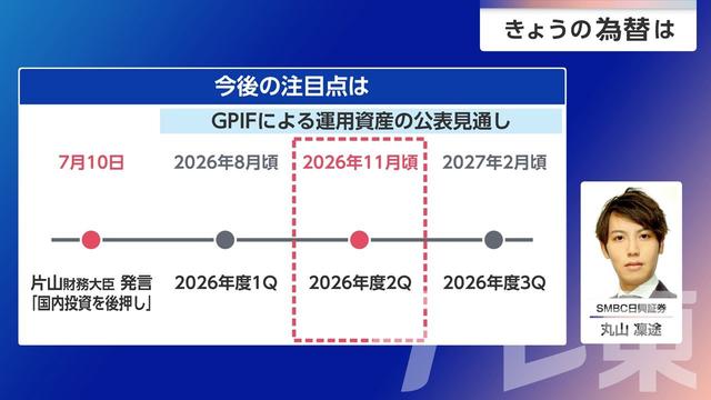 2026年07月15日 画像5