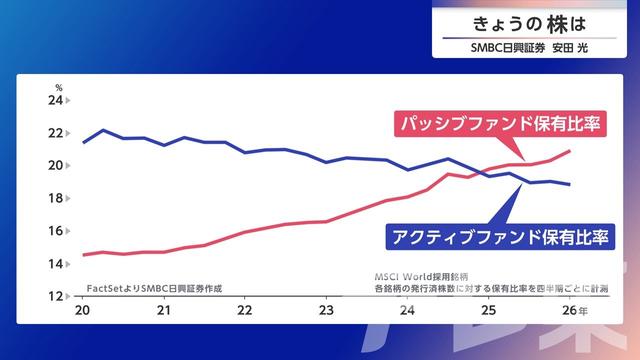 2026年07月02日 画像4
