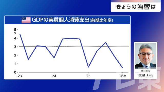 2026年07月30日 画像1