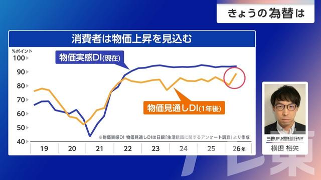 2026年07月17日 画像3