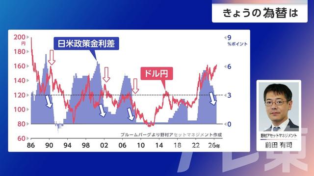 2026年07月02日 画像1