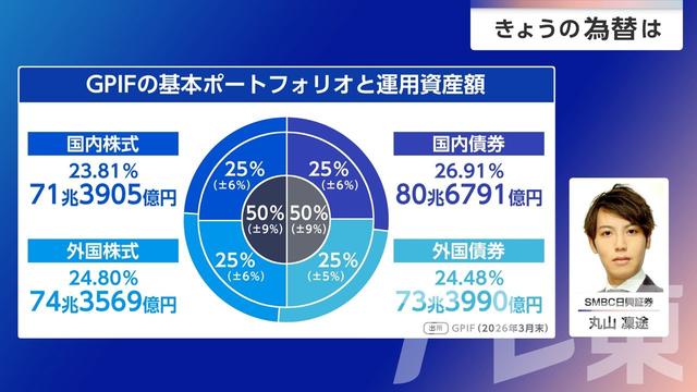 2026年07月15日 画像3