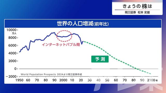 2026年08月05日 画像6