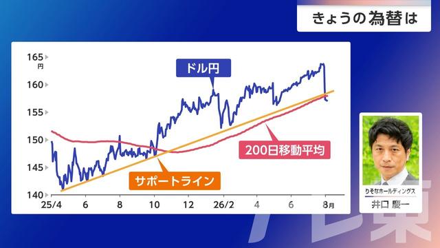 2026年08月05日 画像1
