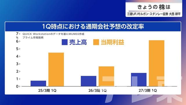 2026年08月25日 画像8