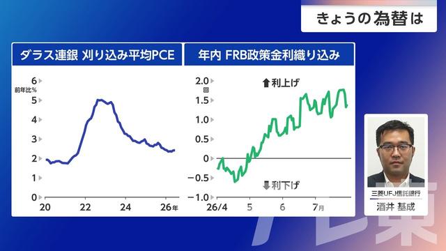 2026年08月03日 画像4