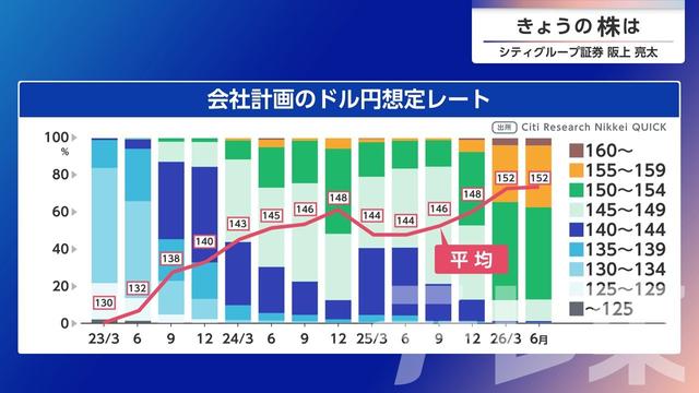2026年08月13日 画像6