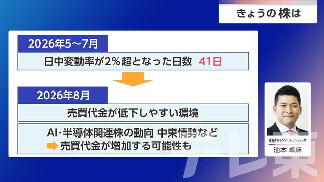 2026年08月04日 画像8