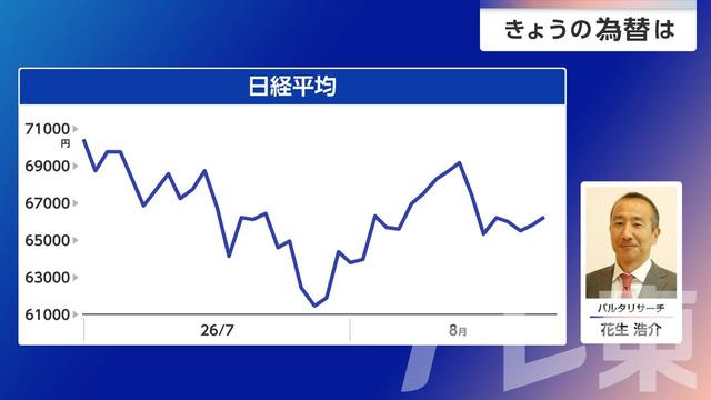 2026年08月27日 画像1