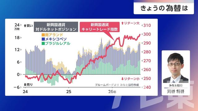 2026年08月25日 画像3