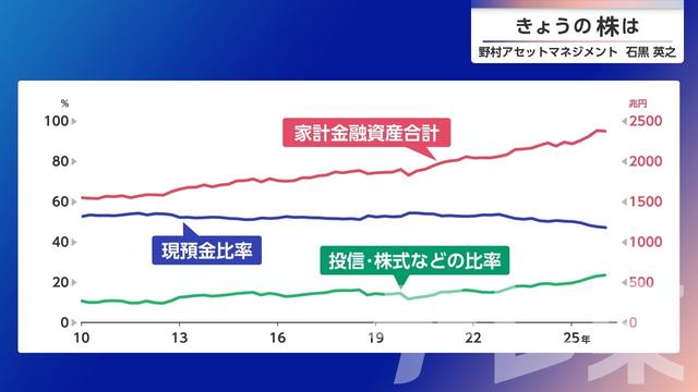 2026年08月07日 画像6