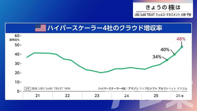 2026年08月10日 画像2