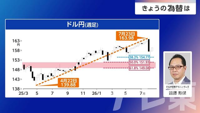 2026年08月13日 画像3