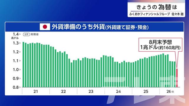 2026年08月14日 画像2