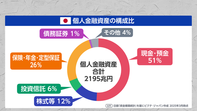 2026年08月25日 画像4