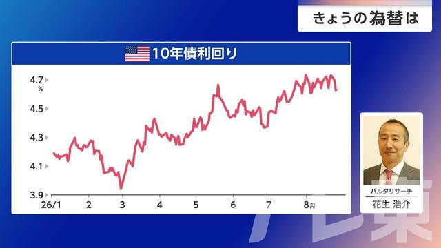 2026年08月27日 画像2