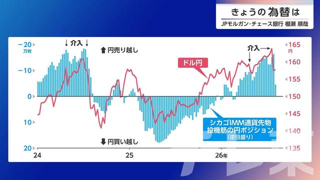 2026年08月12日 画像1